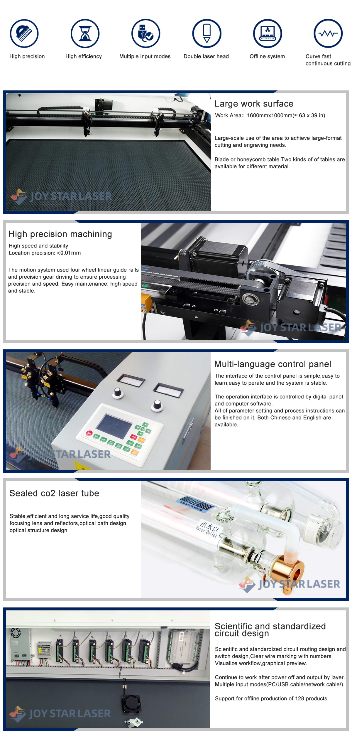 laser cutting machine configuration