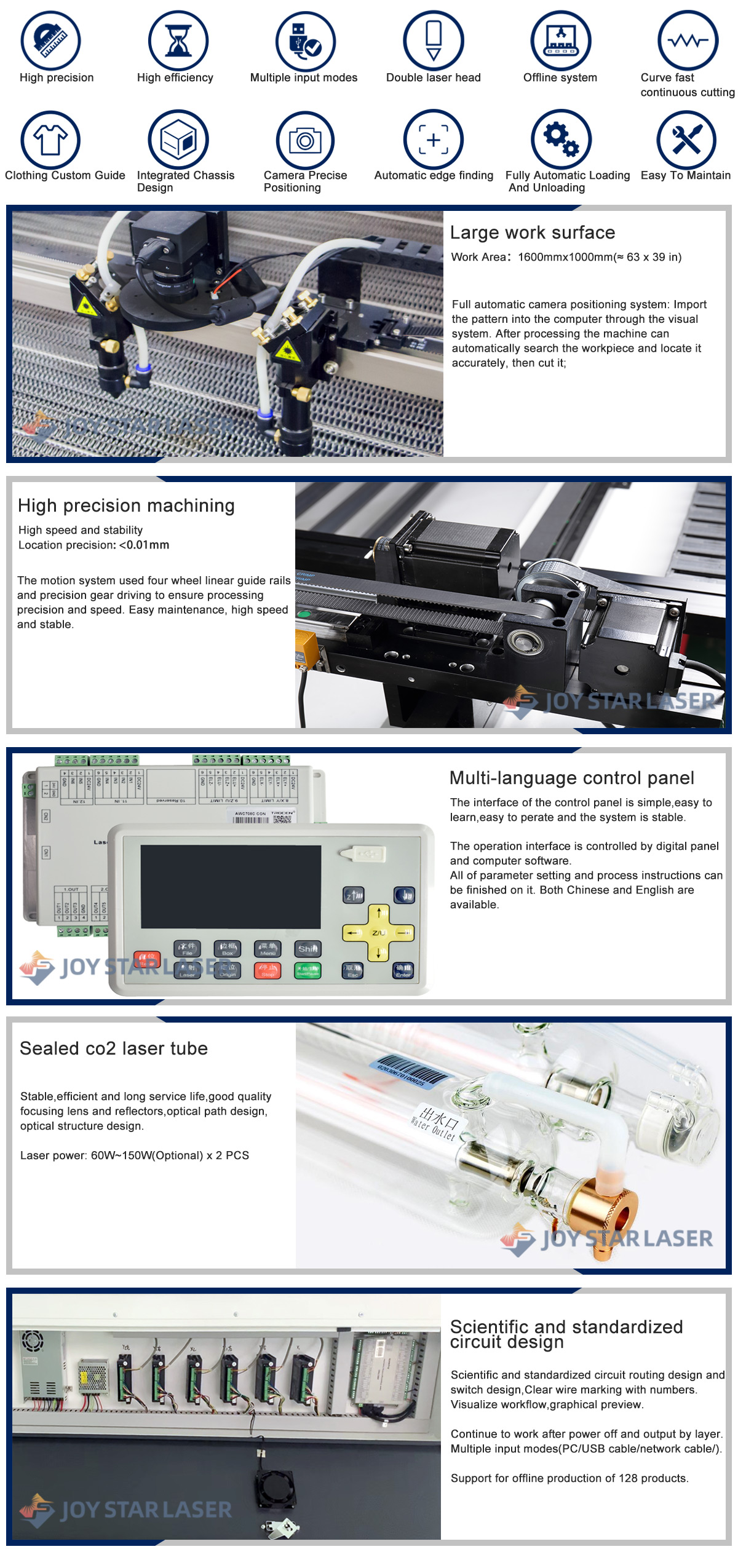 laser cutting machine parts.jpg