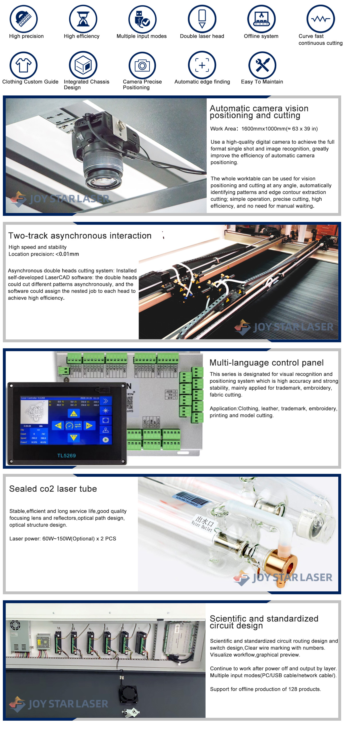 laser cutting machine parts