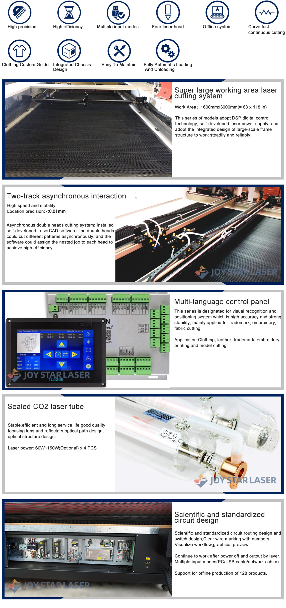 LASER CUTTING BED PARTS